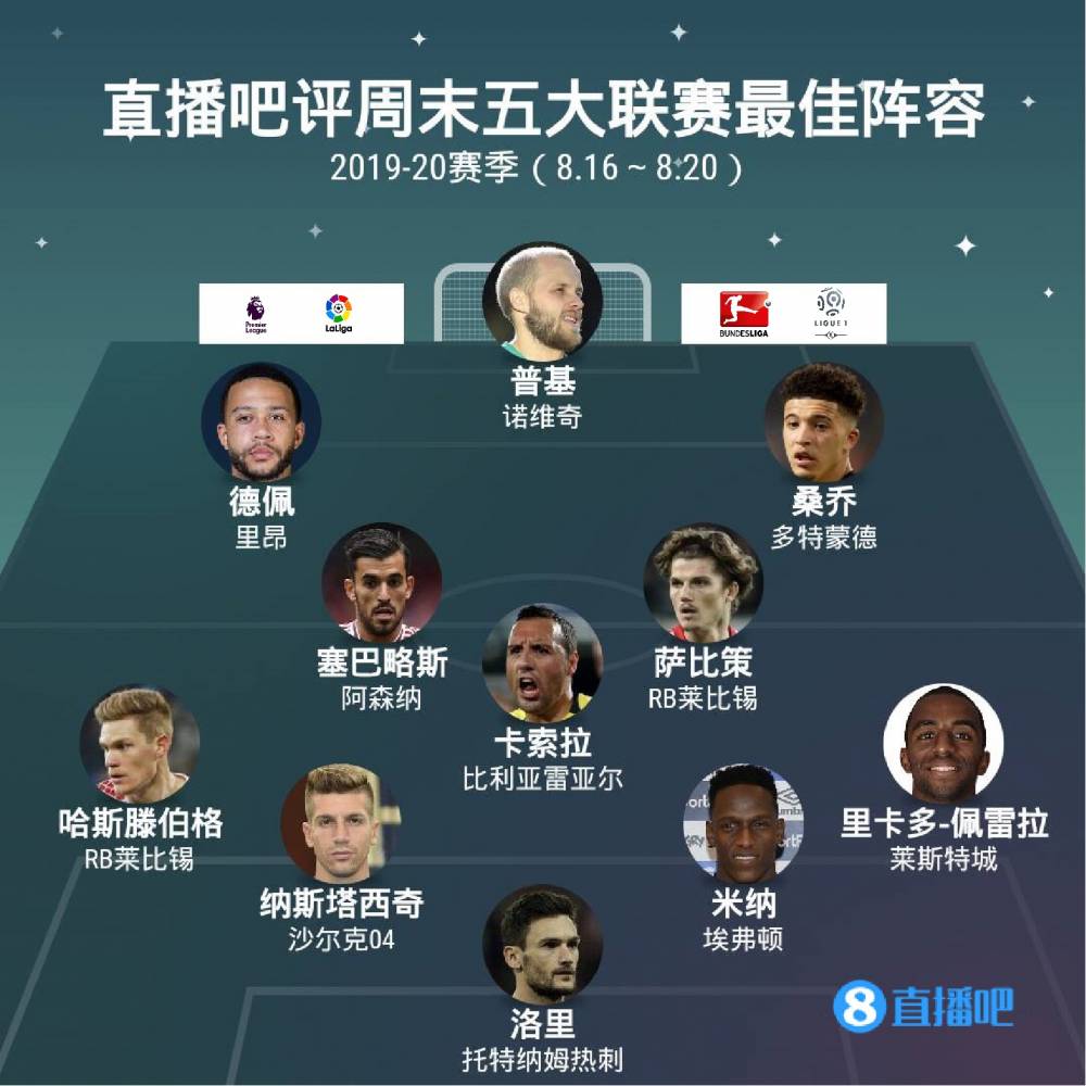 盡管盧頓鎮