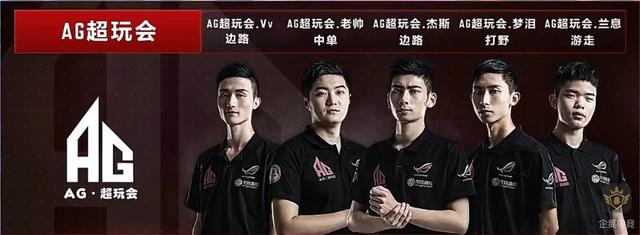条动态不过