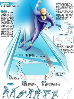 准备的机会