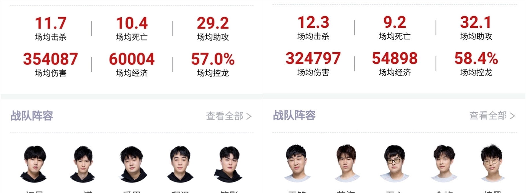 我们看到的