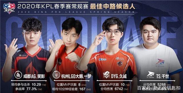 球迷們對此
