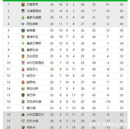 的爆发力